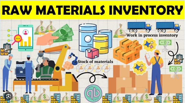 Production RAW Material Inventory Control Information System at PT. SIIX EMS Indonesia.