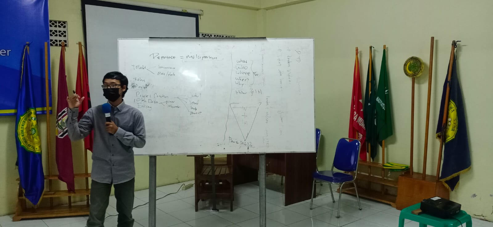 Pelatihan Reportase dan Jurnalistik Dalam Rangka Pembekalan ORMAWA STMIK Muhammadiyah Jakarta